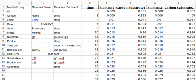 Standard format for data table sheet as xlsx-file type.